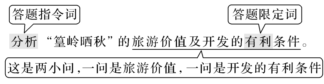 高考旅游地理,看这份极简知识总结就够了 第6张 高考旅游地理,看这份极简知识总结就够了 第6张