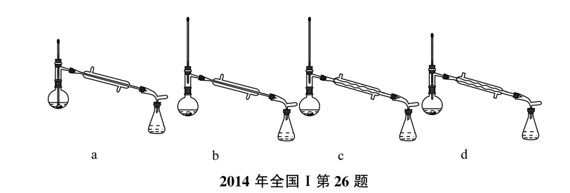 高考复习‖高考化学复习回归教材的实践 第9张 高考复习‖高考化学复习回归教材的实践 第9张