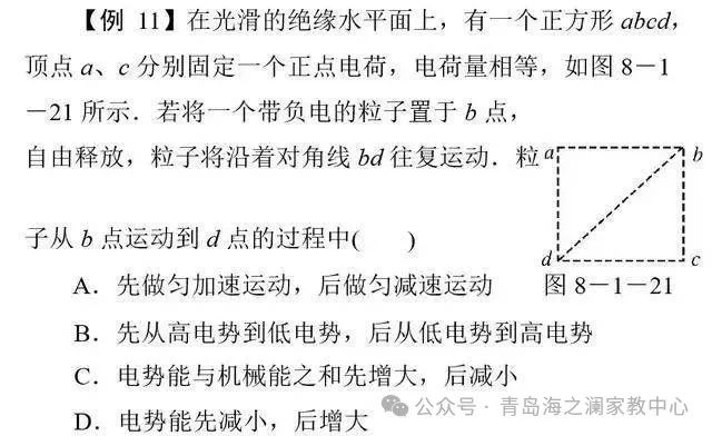 高考物理:高中物理11类基本题型解析! 第14张