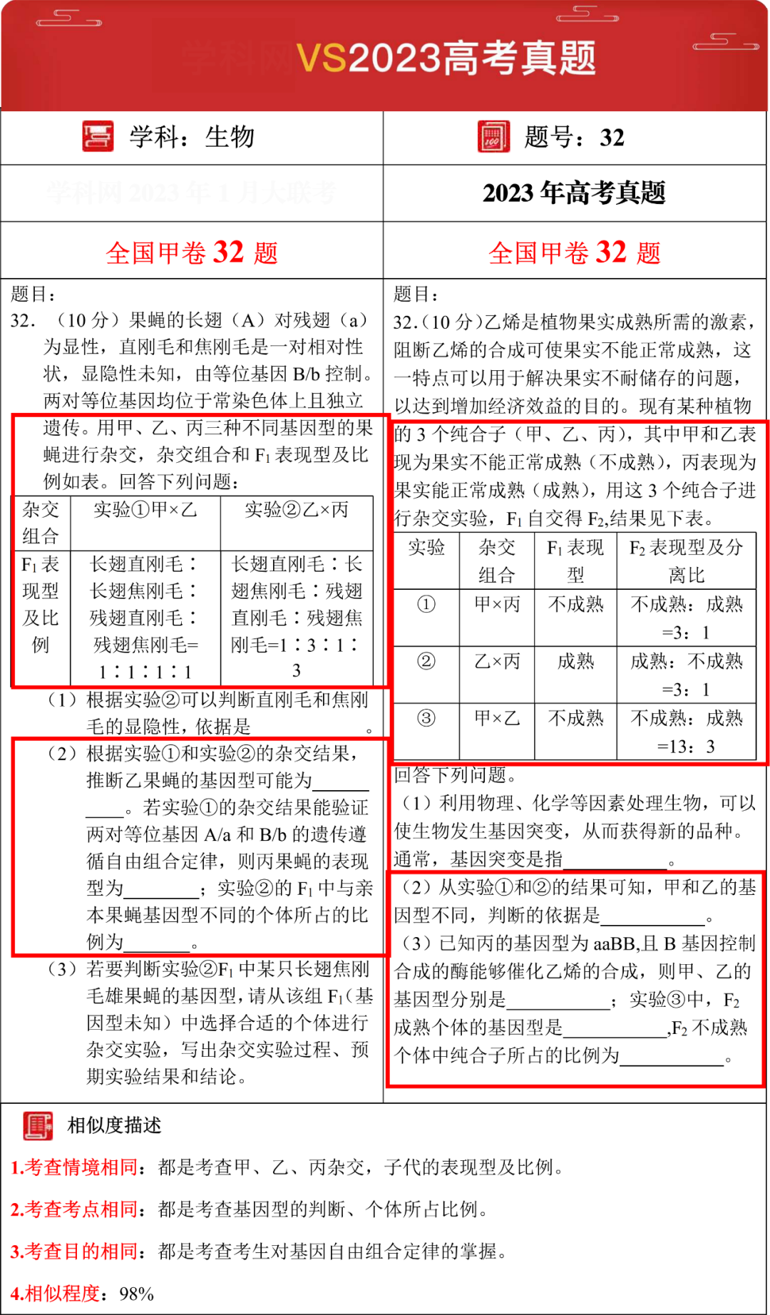 2024年【高考押题密卷】强势来袭,考前再抢30分!(内附23年押中高考真题对比) 第25张