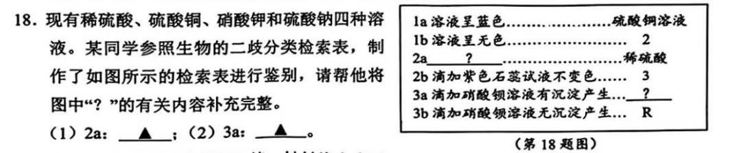 24中考命题新动向?台州一模分析抢先看! 第11张
