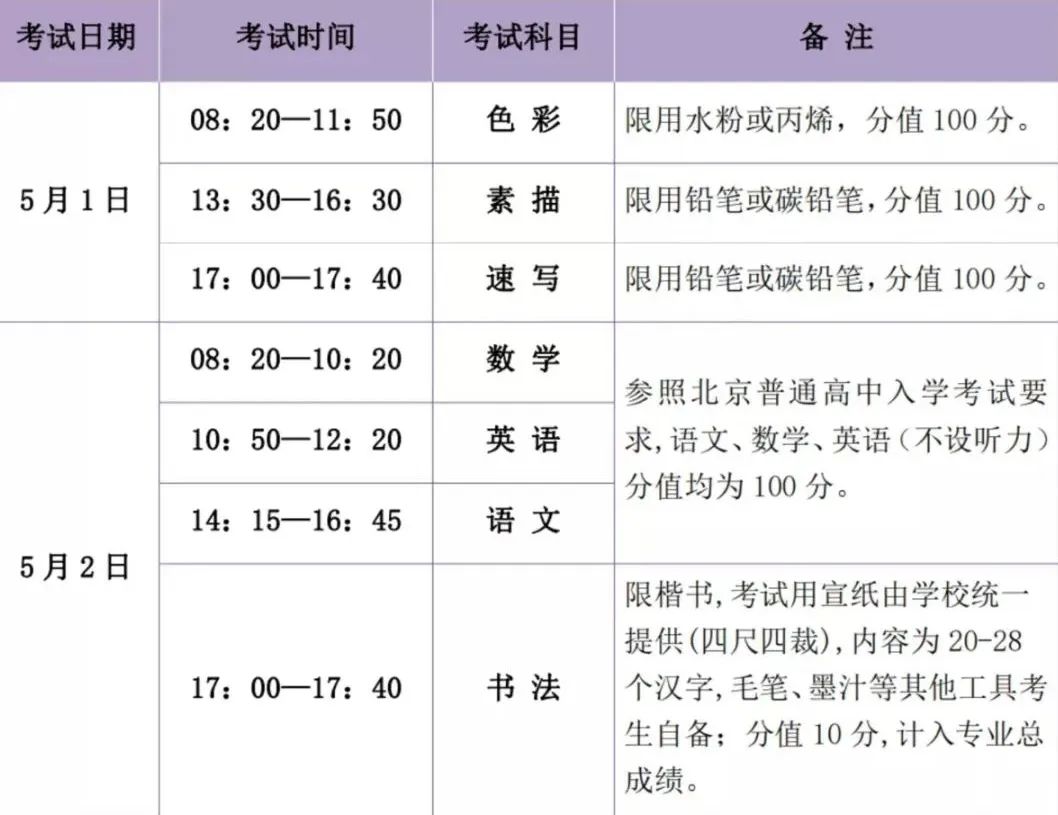 【讲堂预告】2024美术中考公益讲座-美考之路·方向与方法 第8张