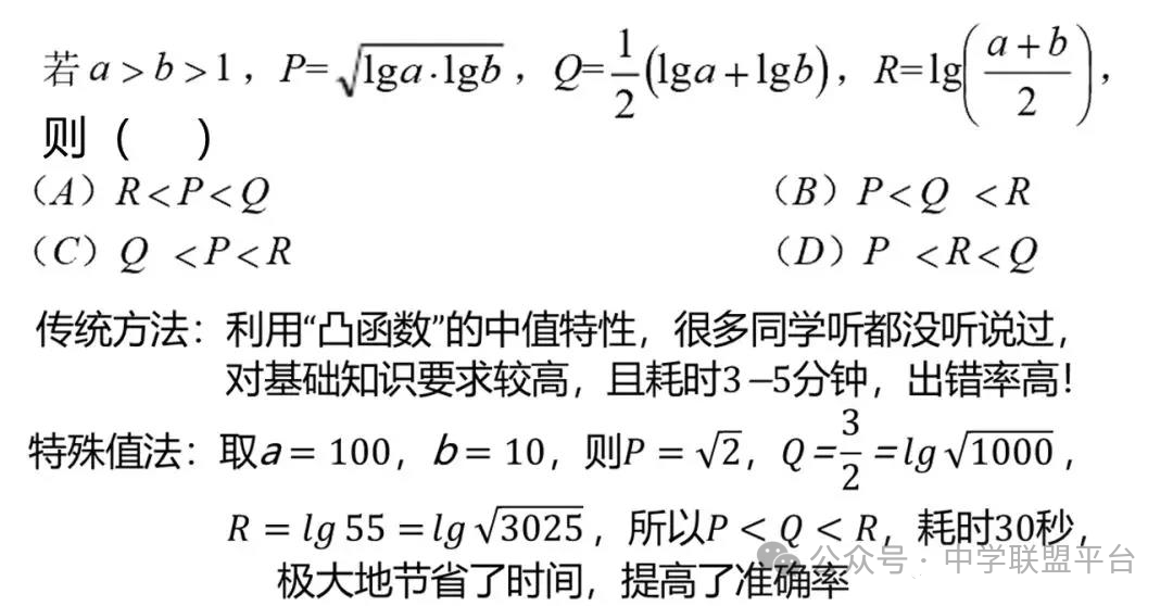 发现高考命题“潜规则”!助你考取高分 第2张