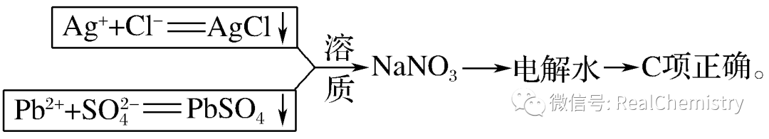 高考化学如何提升选择题解题策略及审题能力 第6张