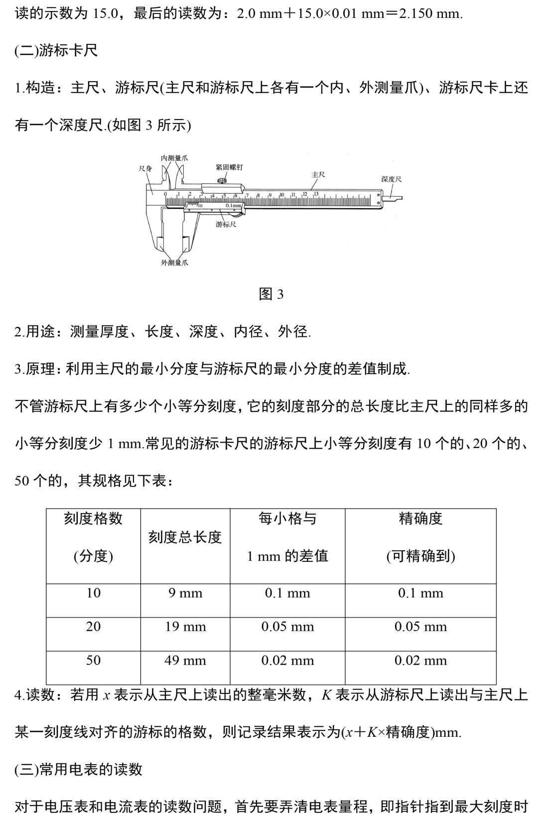 中考物理电学实验知识和规律大全 第13张 中考物理电学实验知识和规律大全 第13张