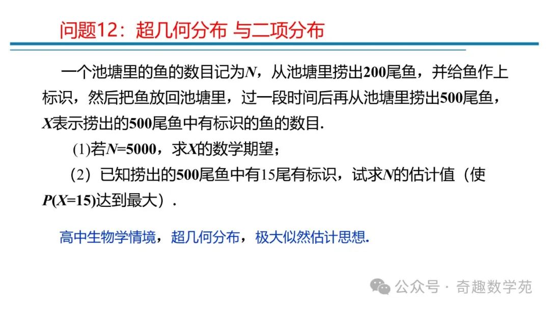 高考概率命题趋势与核心内容解析 第104张
