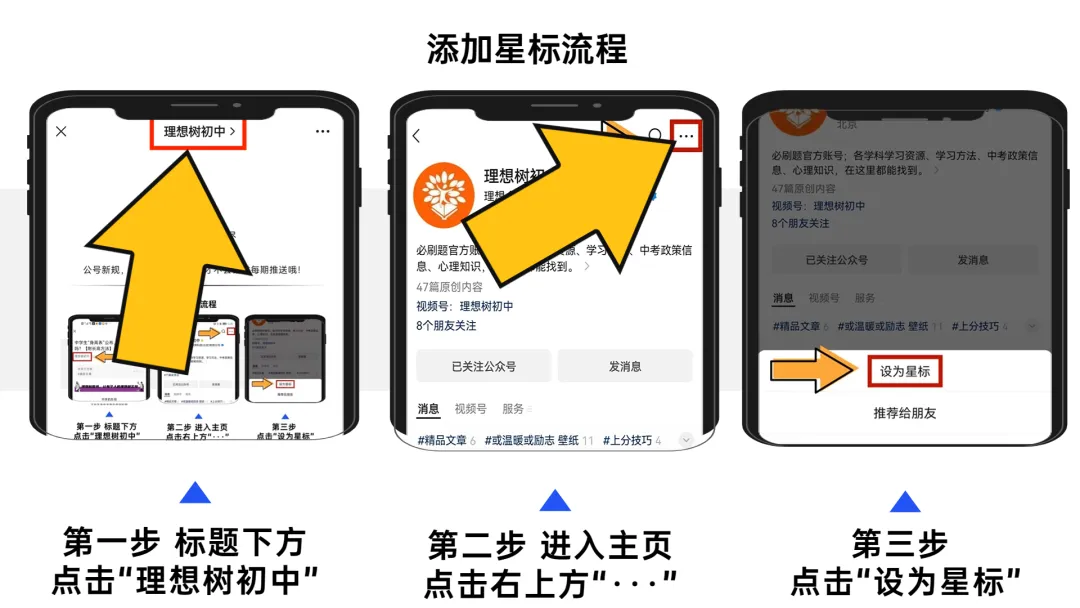 中考逆袭分数600+就靠它!别被甩下了 第14张