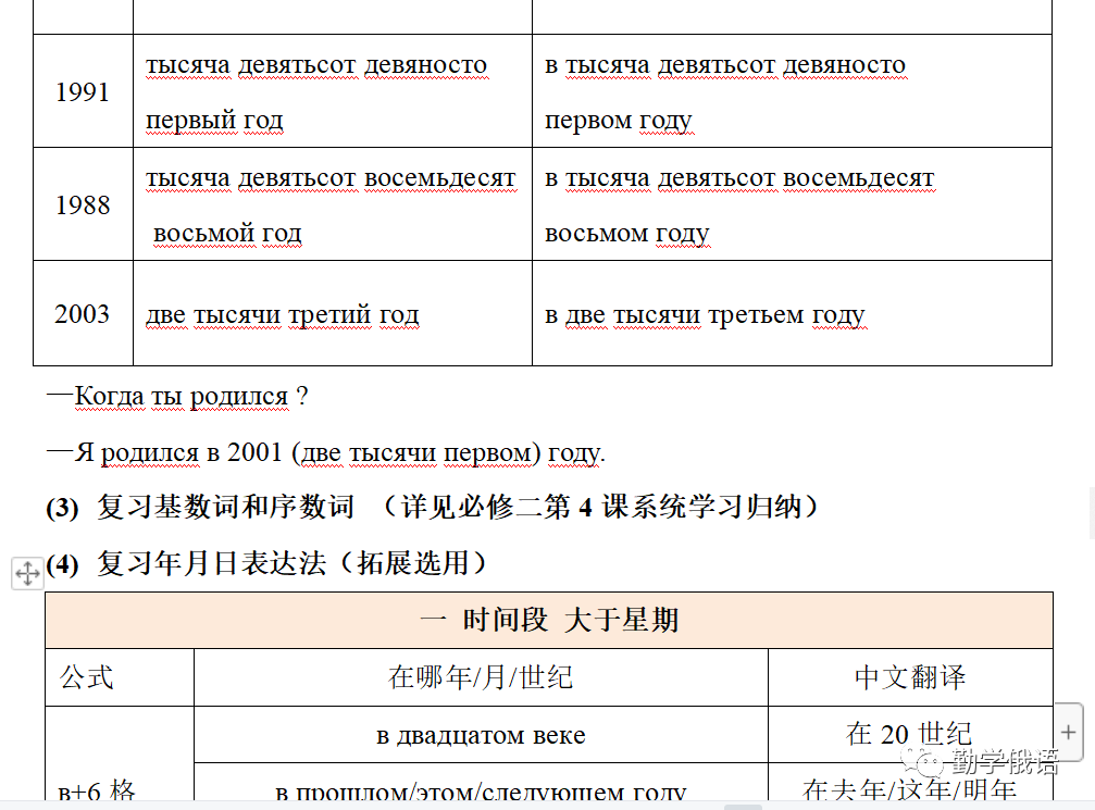 高考俄语生和新老师备课神器《初高中俄语勤学案》(必修二第2课内容展示)初高中俄语知识点整理资料书 第21张