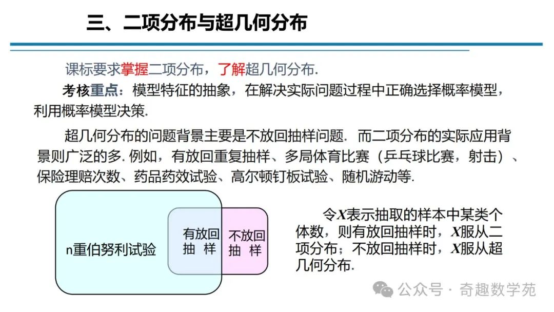 高考概率命题趋势与核心内容解析 第95张