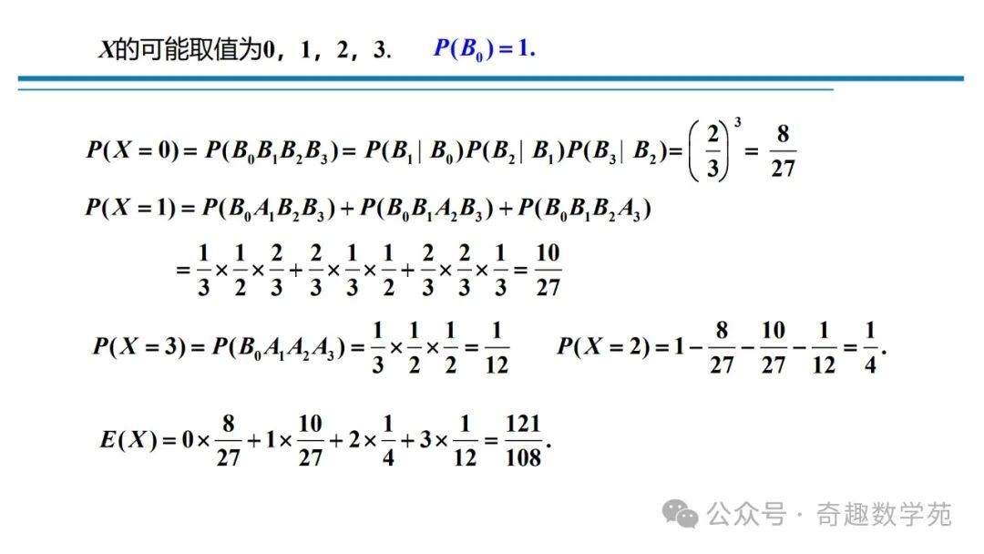 高考概率命题趋势与核心内容解析 第84张
