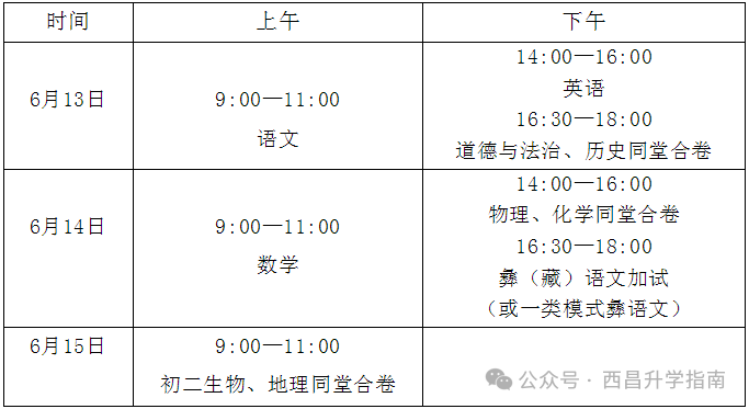 2024年凉山州中考政策 第2张