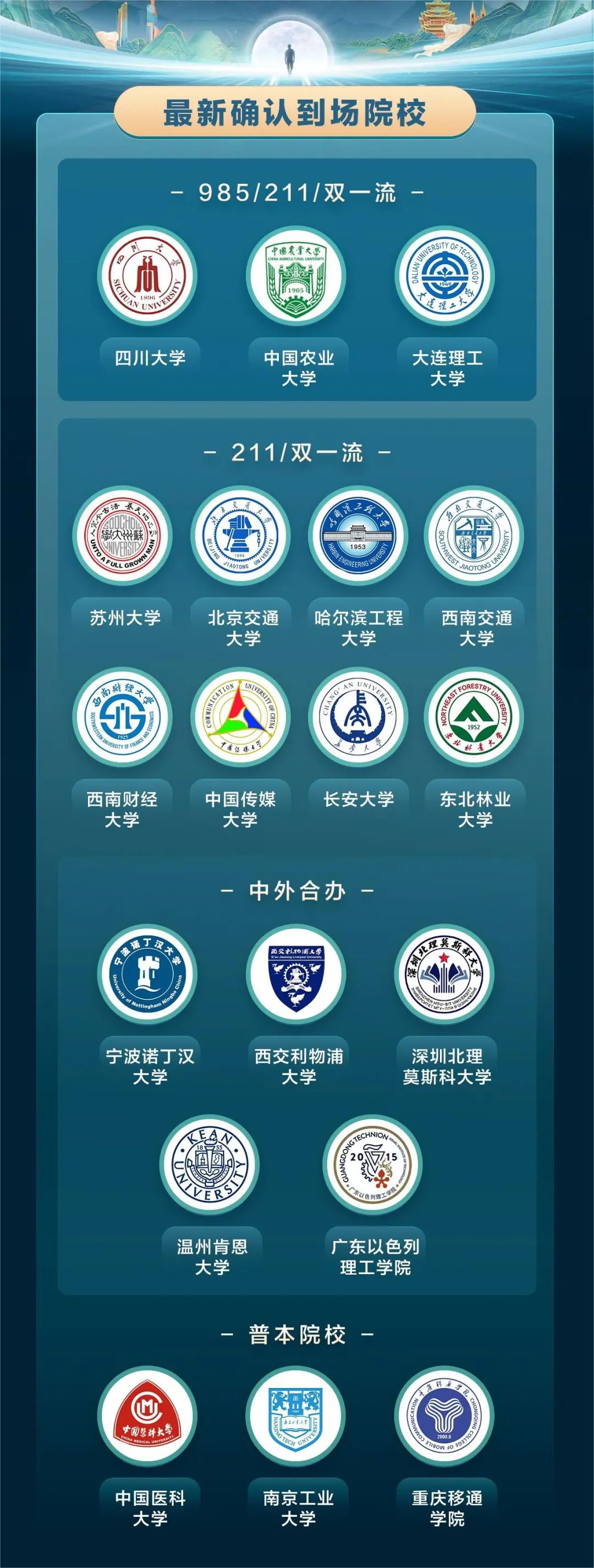 高考将至!南外、附中、金中……部分大学已放招生信息! 第3张 高考将至!南外、附中、金中……部分大学已放招生信息! 第3张