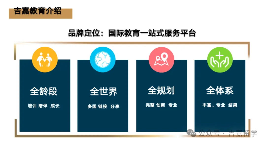 面对中考五五分流的中考现状,中学生的国际择校到底应该怎么选? 第9张