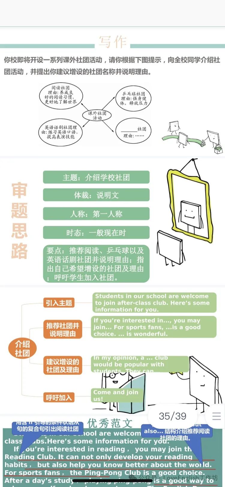 2024中考英语一至四轮全套优质同步+话题+专题复习优质资源包(精品课件+教案+讲义+练习等) 第17张