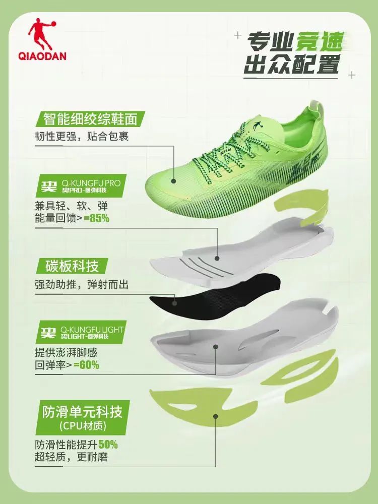 【石臼利群】中考体测,跑鞋推荐! 第37张