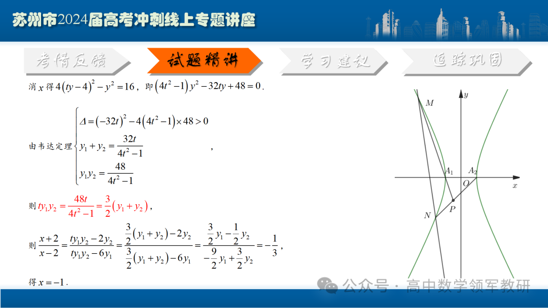 最后高考冲刺必备最优课件:平面解析几何“有解”思维→“优解”思路 第69张