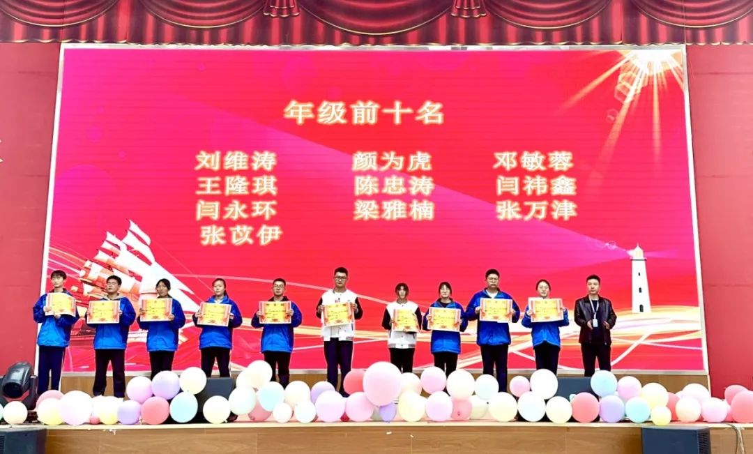 冲刺高考 为梦想而战|兰州新区贺阳学校开展高三年级省一诊表彰暨成绩分析大会 第22张