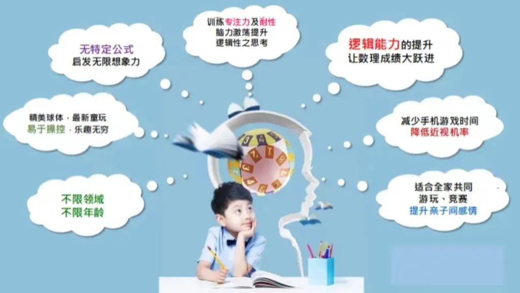 2024年中考重点之一逻辑思维! 第13张