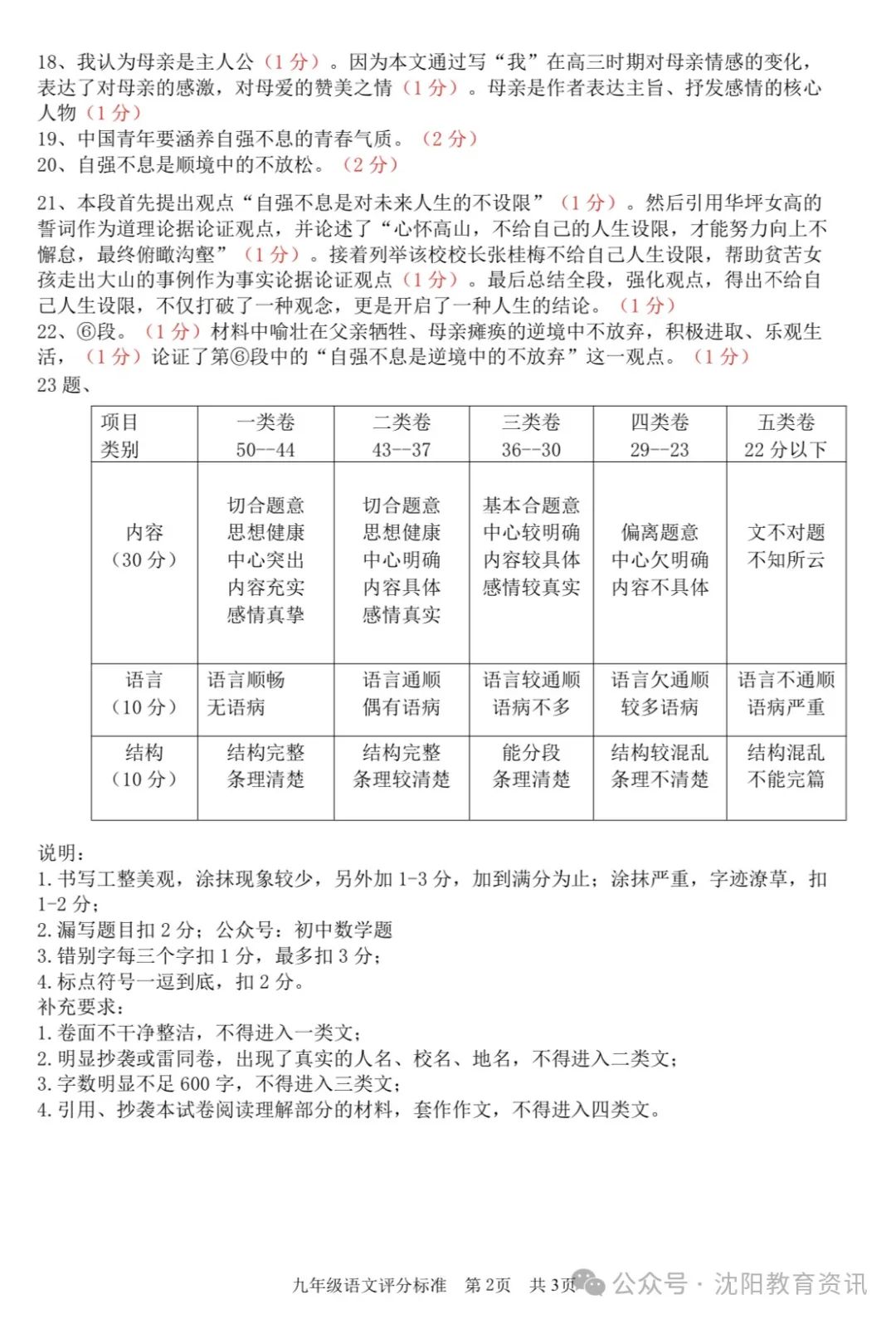中考|2024初中名校协作题零模卷及答案 第4张 中考|2024初中名校协作题零模卷及答案 第4张