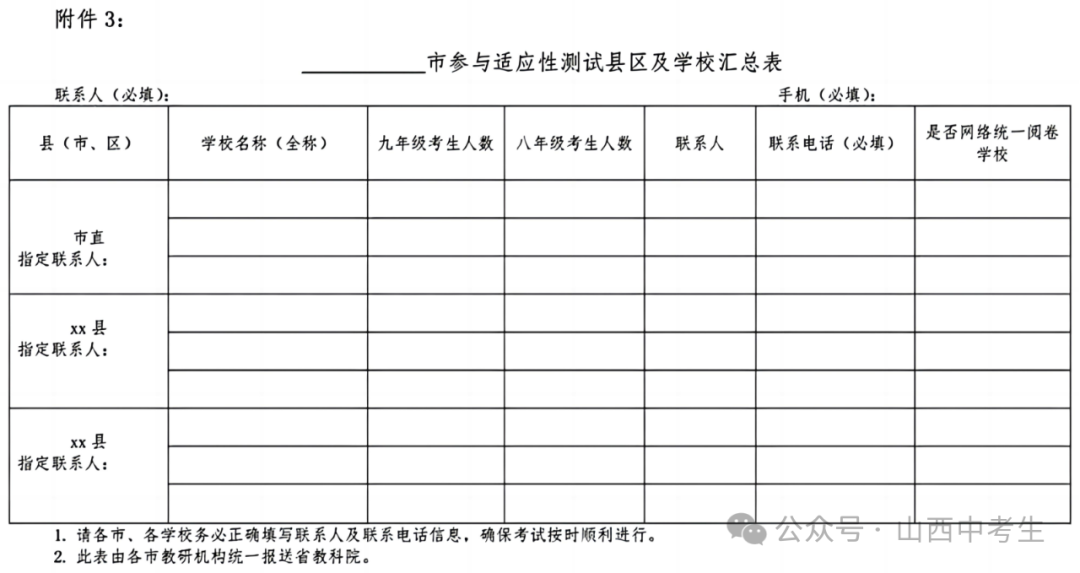 【通知】2024山西中考全省适应性测试大联考 第7张
