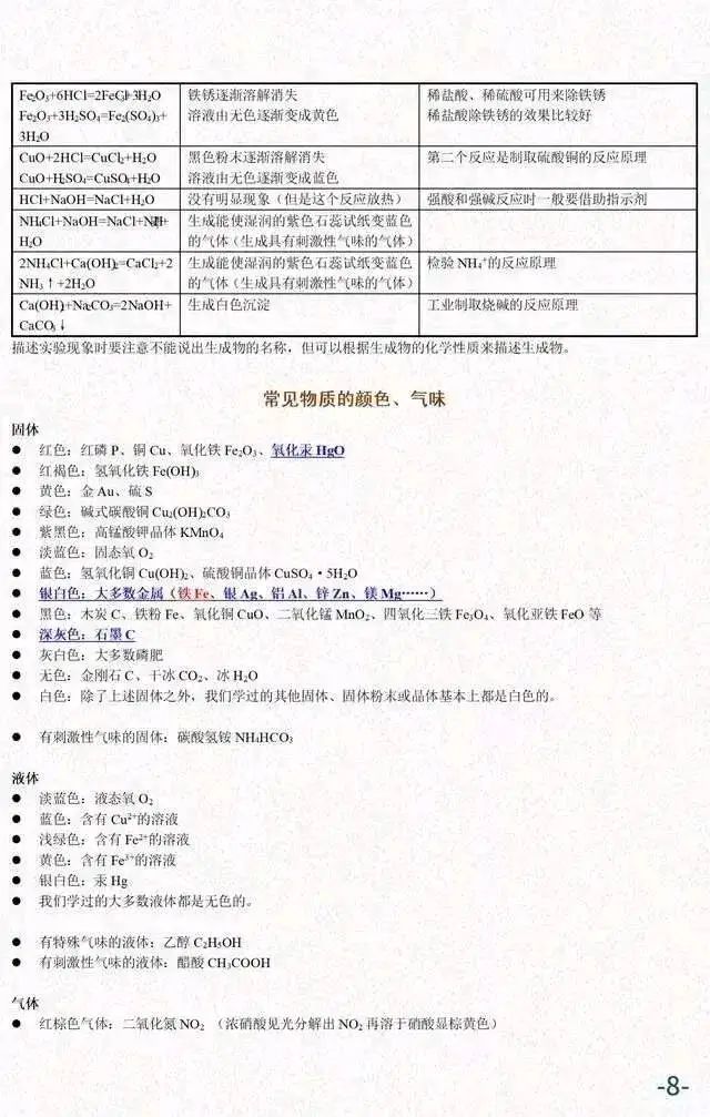 中考化学必考知识汇总 第9张