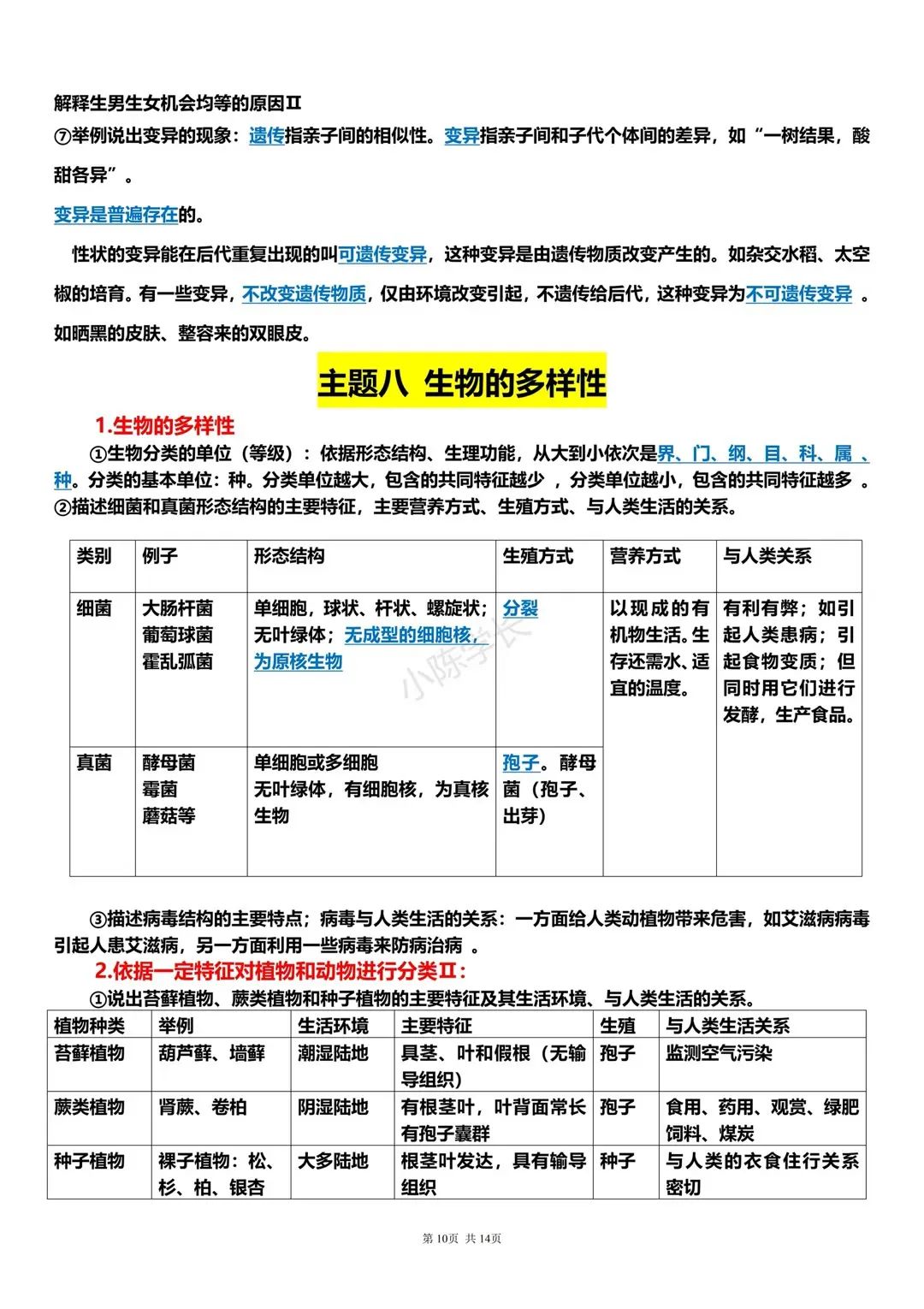 中考生物复习提纲 第10张