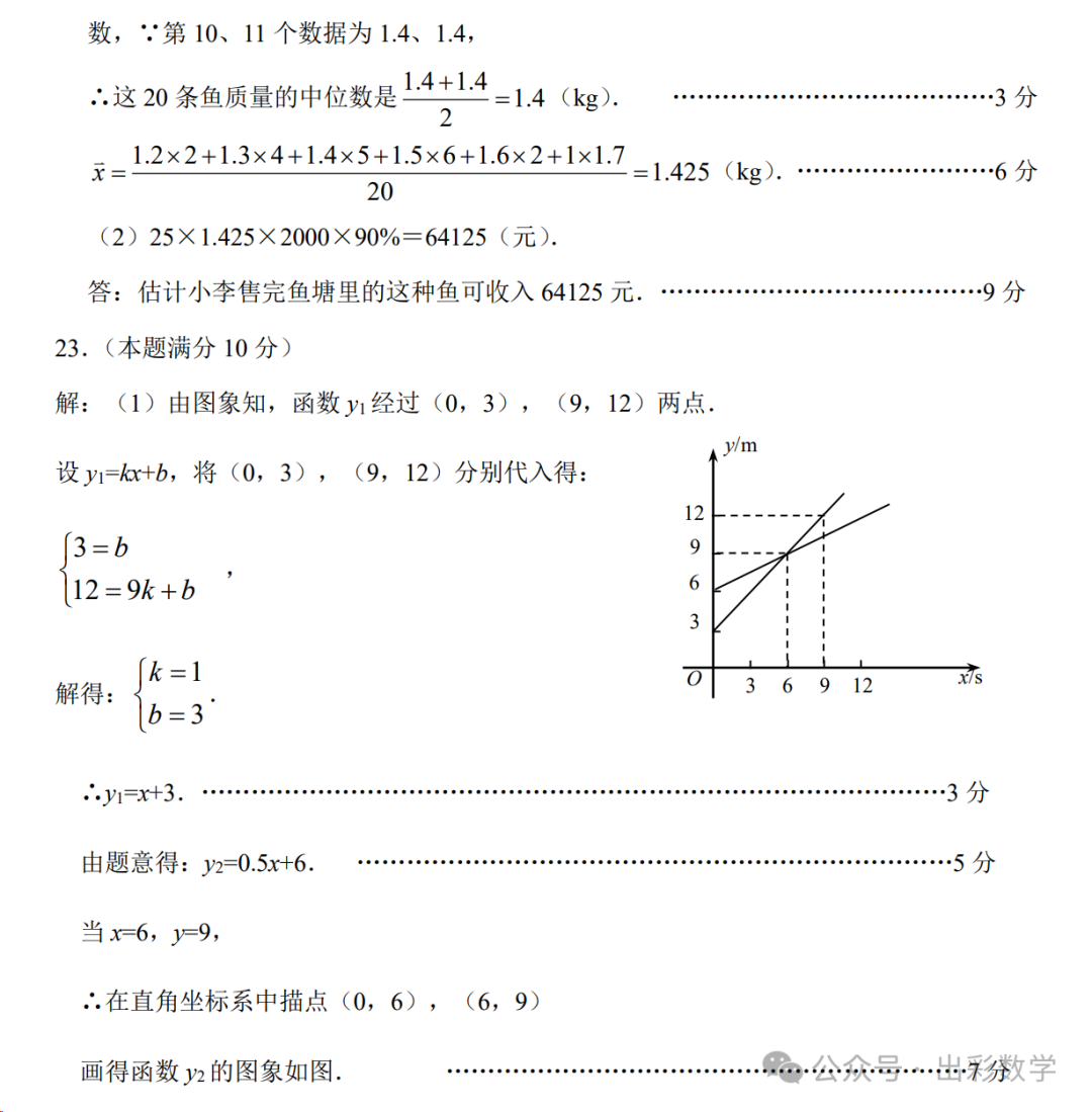 2023.3石家庄长安区中考模拟数学语文理综文综卷含答案 第13张