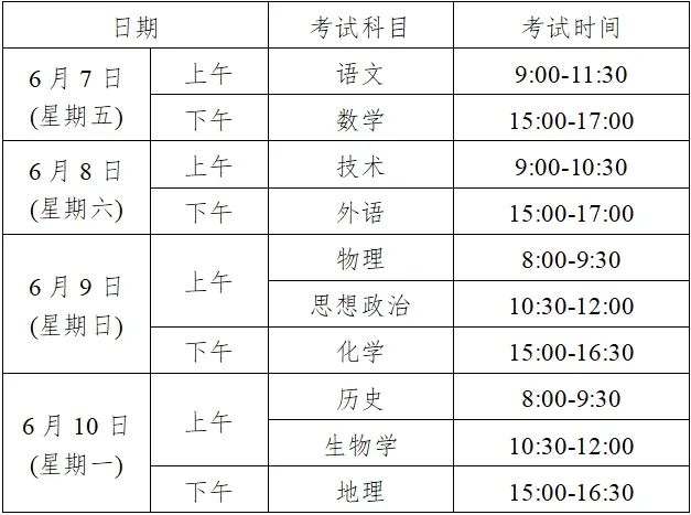 2024年6月7日-10日高考时间定了,高三学生一定要在4月先确认这些科目信息! 第1张 2024年6月7日-10日高考时间定了,高三学生一定要在4月先确认这些科目信息! 第1张