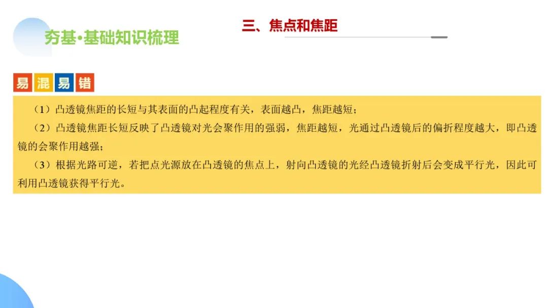 中考物理一轮复习 专题03 透镜及其应用(ppt版) 第13张