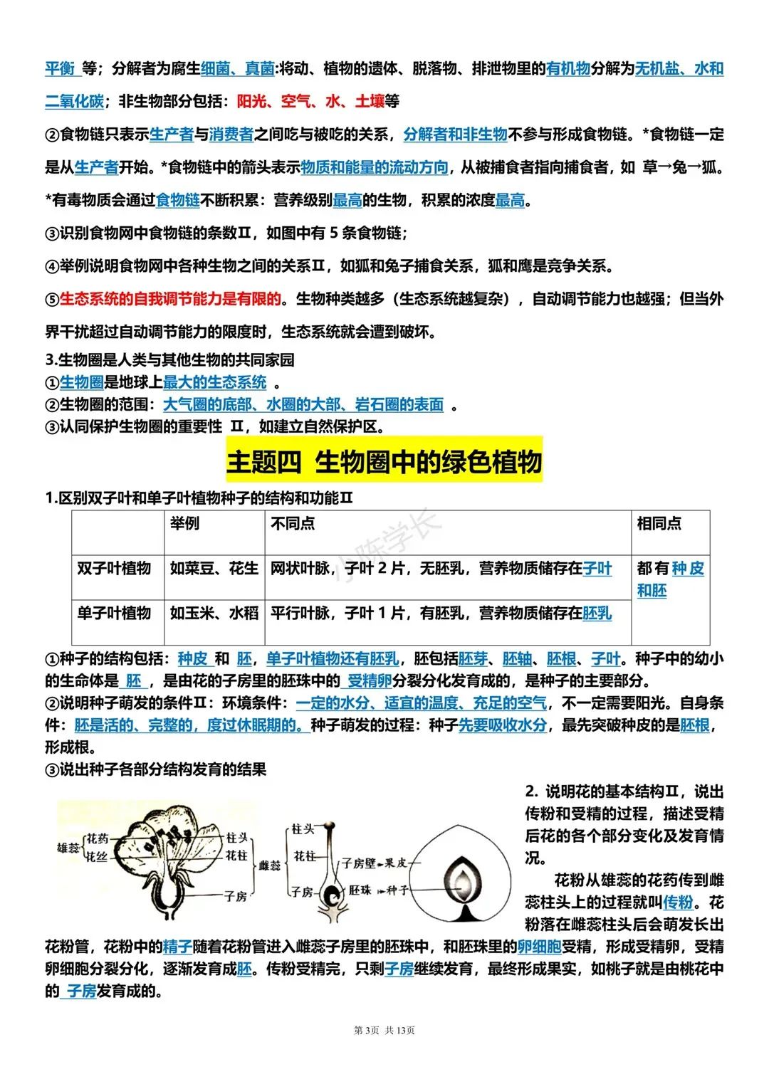 中考生物复习提纲 第3张
