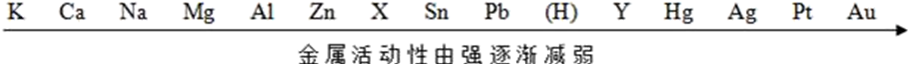 中考高分突破-学科渗透题-化学与数学 第2张