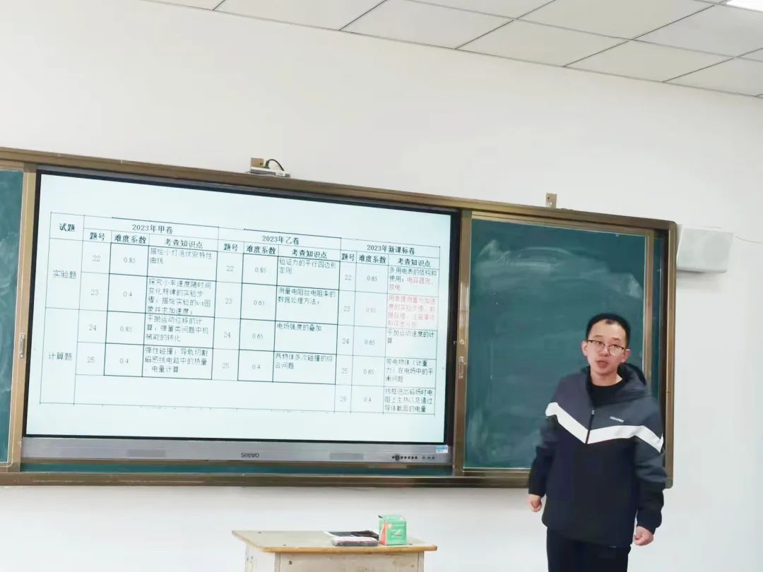 『聚焦高考明方向·合力前行创辉煌』忻州一中召开“研高考”学科论坛 第15张 『聚焦高考明方向·合力前行创辉煌』忻州一中召开“研高考”学科论坛 第15张