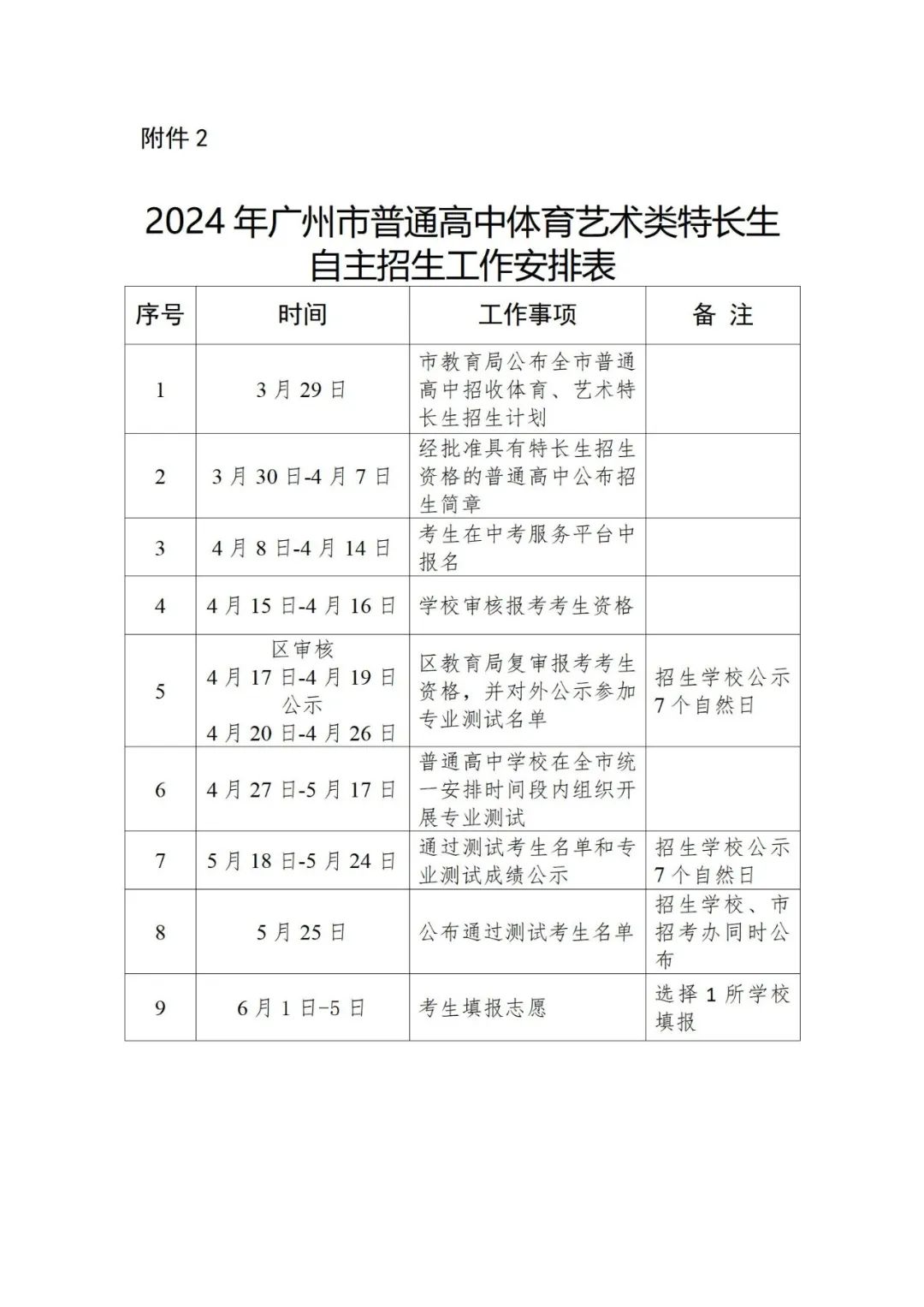重磅!2024年中考特长生招生计划公布!4月8日开报! 第5张 重磅!2024年中考特长生招生计划公布!4月8日开报! 第5张
