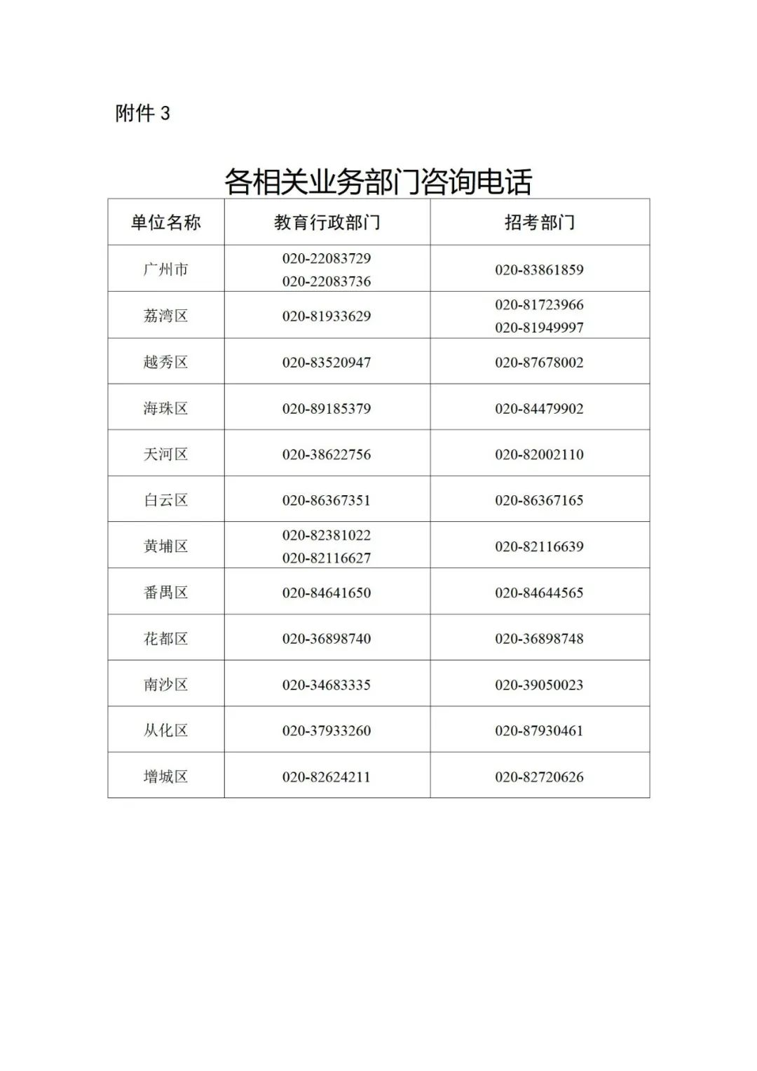 重磅!2024年中考特长生招生计划公布!4月8日开报! 第6张 重磅!2024年中考特长生招生计划公布!4月8日开报! 第6张