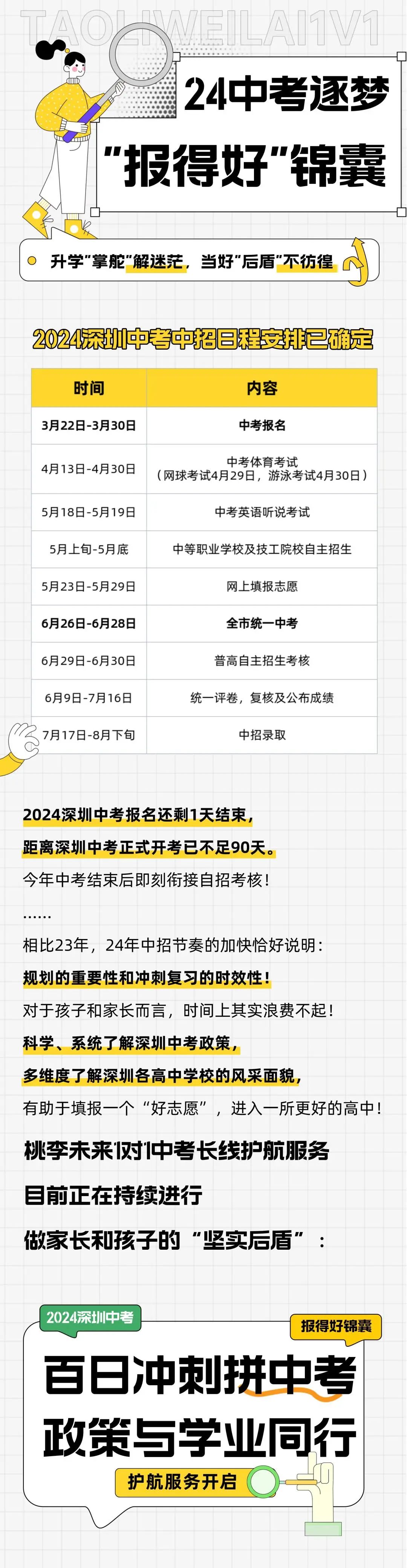 50天后中考志愿填报丨桃李有一份“锦囊”等您来拆! 第1张 50天后中考志愿填报丨桃李有一份“锦囊”等您来拆! 第1张