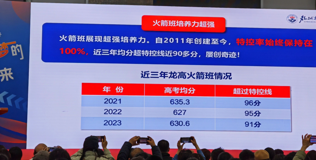 深圳37所公办高中2023年高考成绩汇总 第30张