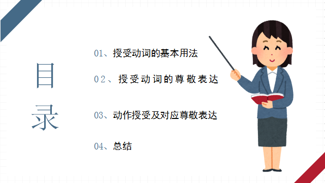 高考日语:高考一二三轮复习课件、知识点总结、练习题 第75张