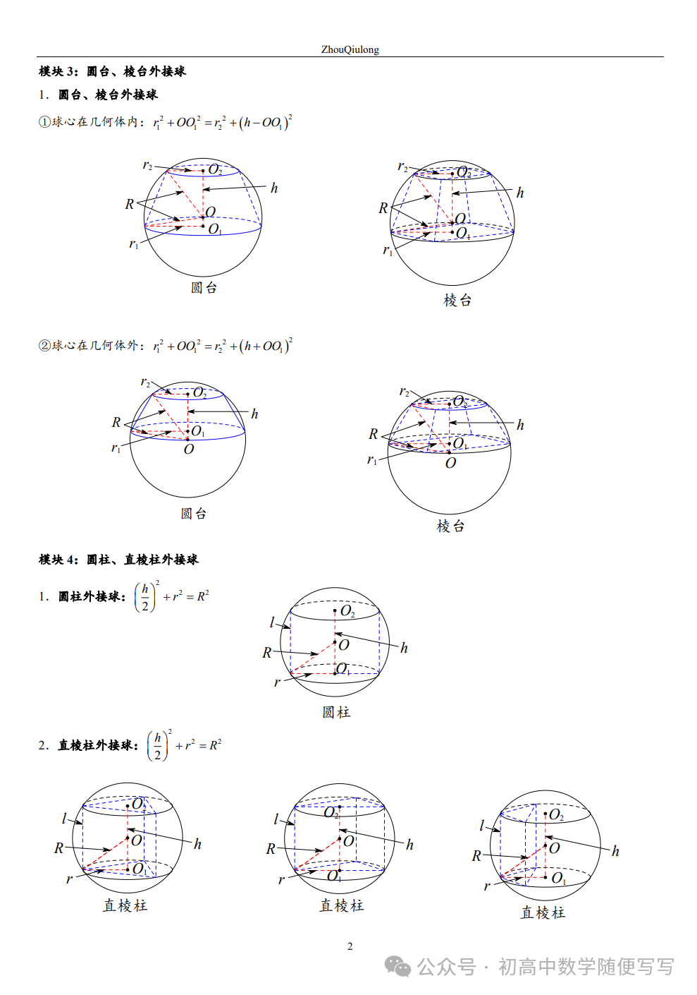 【高考】几何体外接球内切球常见题型总结 第2张 【高考】几何体外接球内切球常见题型总结 第2张