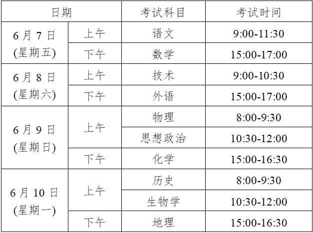 高考时间,定了!4月先确认这些科目信息 第3张 高考时间,定了!4月先确认这些科目信息 第3张