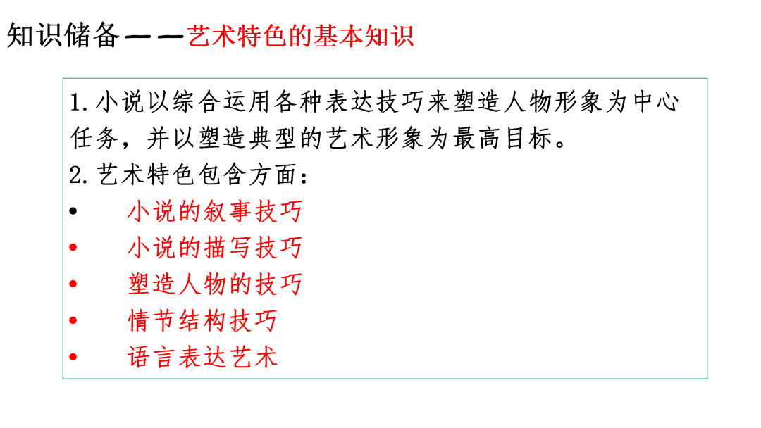 2024高考语文二轮复习专题考点知识训练!(6) 第20张