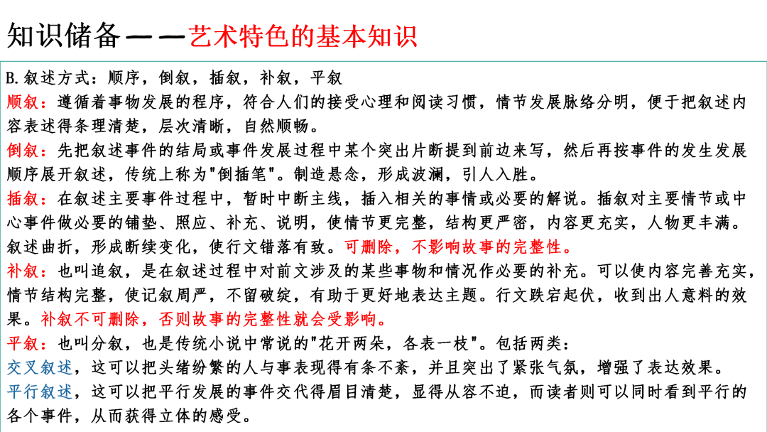 2024高考语文二轮复习专题考点知识训练!(6) 第22张
