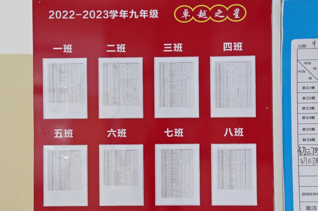 循道致远话中考 互联互通促提升——台州市外国语学校九年级家长会 第4张 循道致远话中考 互联互通促提升——台州市外国语学校九年级家长会 第4张