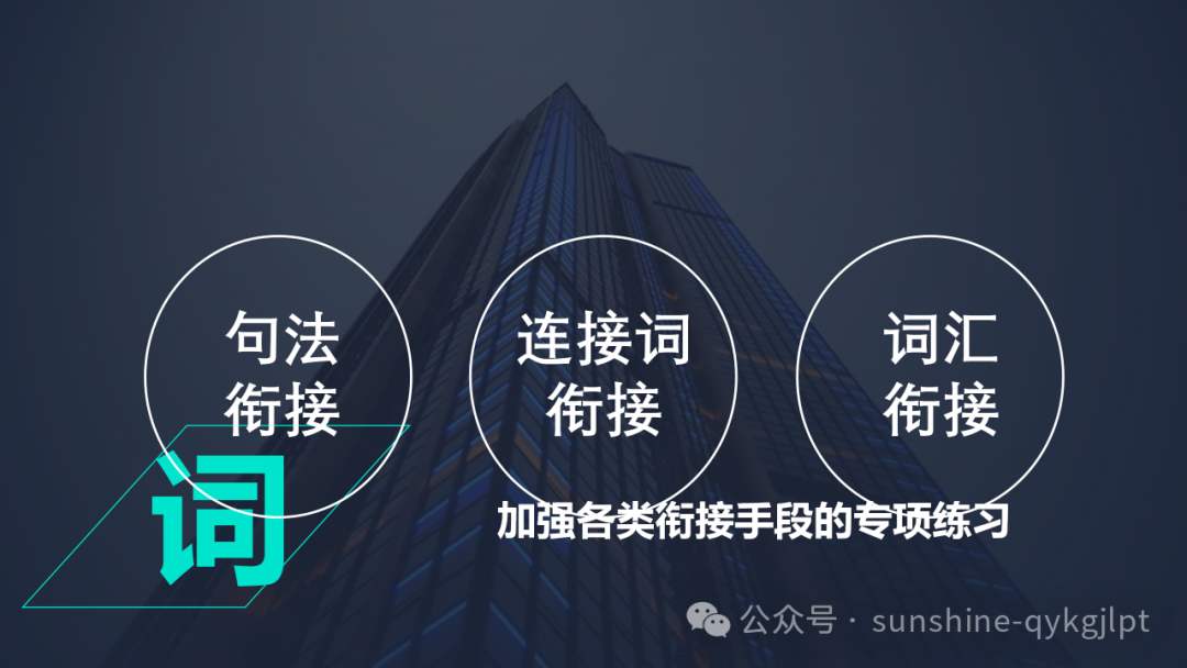 高考英语二轮备考语篇衔接策略 第28张