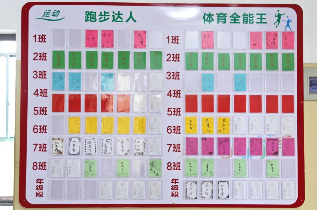 循道致远话中考 互联互通促提升——台州市外国语学校九年级家长会 第3张 循道致远话中考 互联互通促提升——台州市外国语学校九年级家长会 第3张
