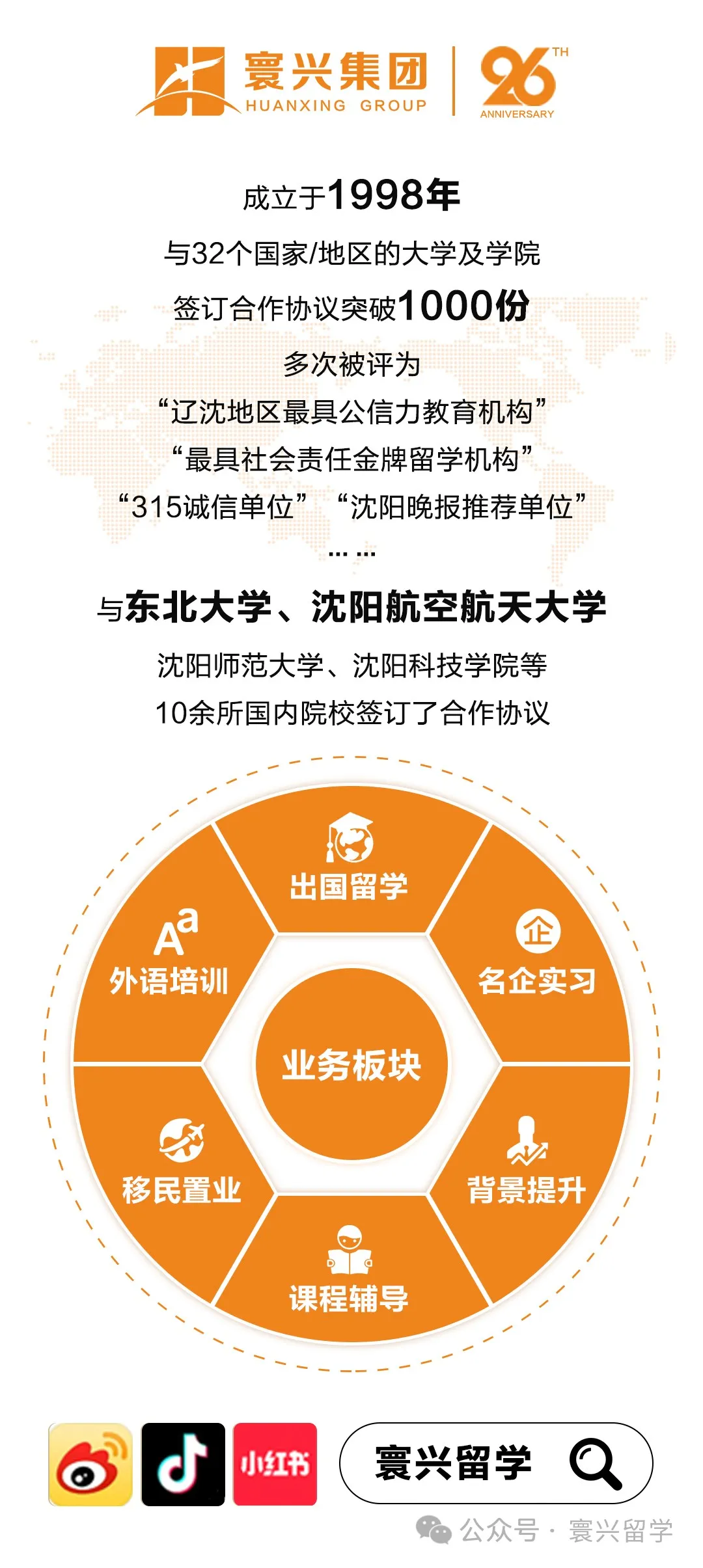 高考后选择匈牙利留学:条件宽松!医学、牙医、药学都可以! 第3张