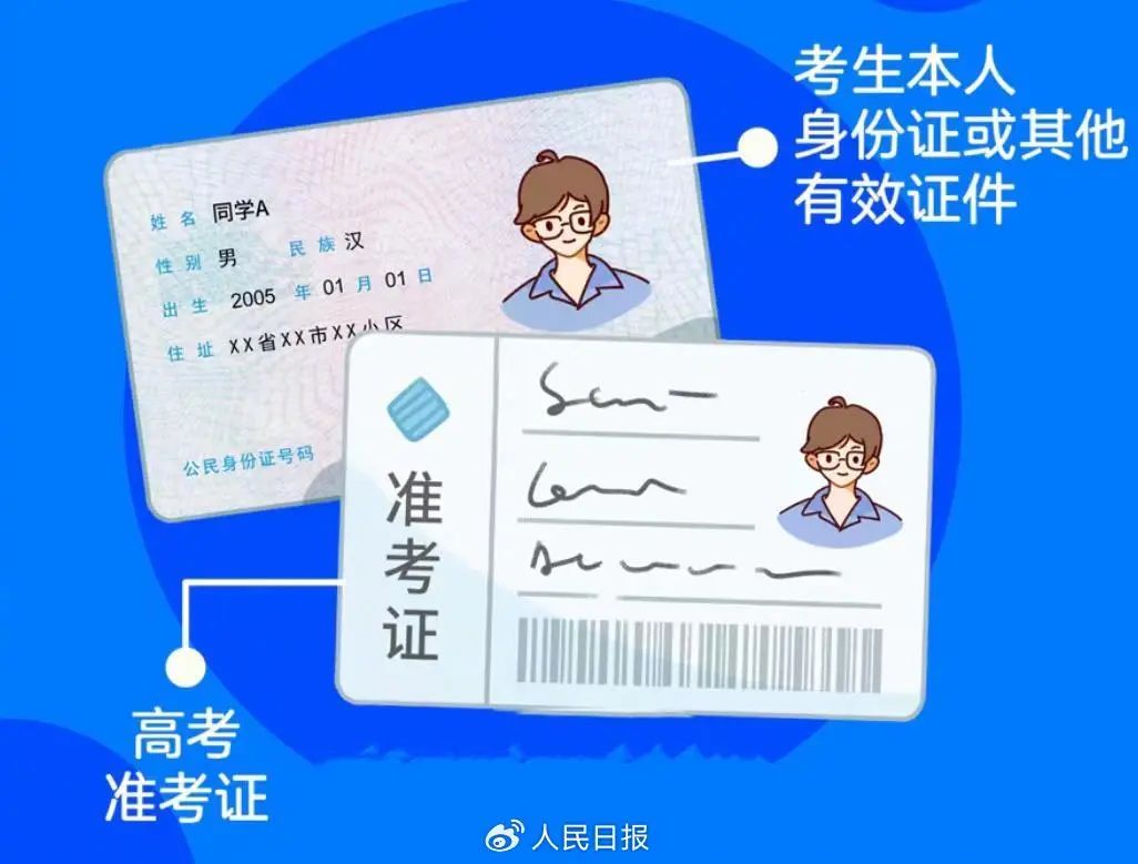 高考录取通知书陆续发送!提醒:收到后,这几件事一定要注意 第5张 高考录取通知书陆续发送!提醒:收到后,这几件事一定要注意 第5张