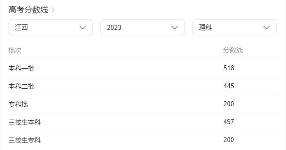 2024年高考综合改革适应性演练模拟填报志愿的公告 第6张