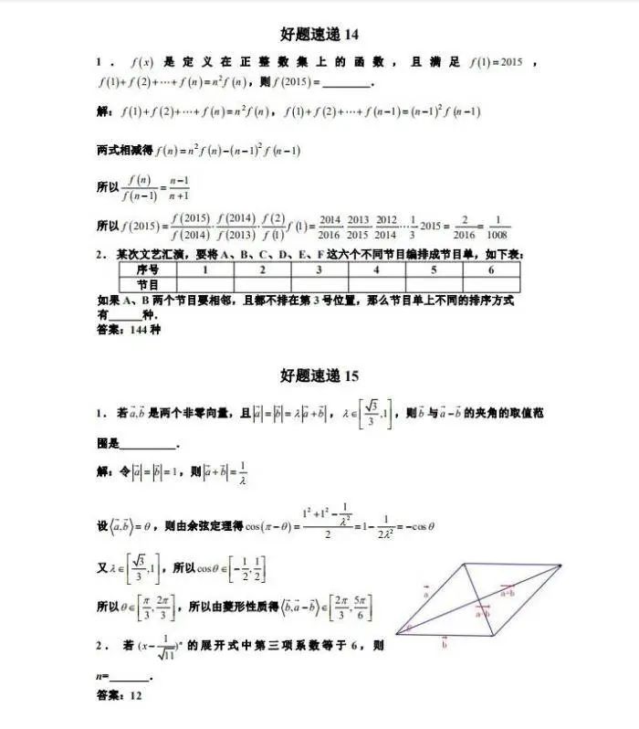 高考数学干货|高考数学压轴小题精选400道做完成绩直线上升 第9张