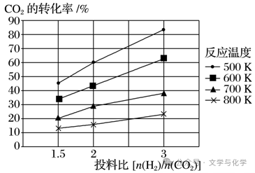 高考化学抢分秘籍-秘籍09化学反应速率及化学平衡- 第10张