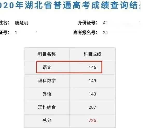 高考725分,看了她的时间表,拒绝“假勤奋”和 “假关心”! 第1张